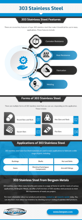 303 Stainless Steel Features include Corrosion resistance, heat resistance, fabrication, welding. Forms Round Bars, Hex Bars, square Bars, Flat Bars