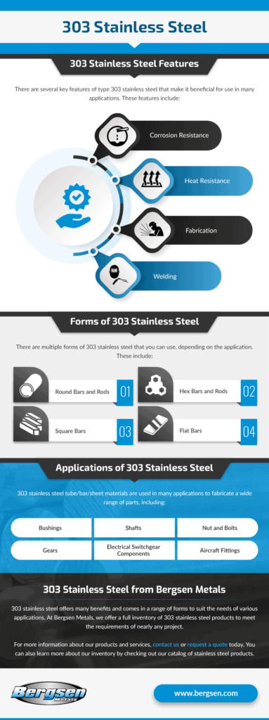 303 Stainless Steel - Bergsen Metals